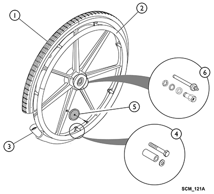 Wheels - Rear - Accessories - Composite