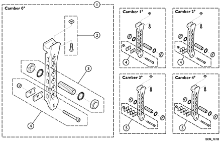 Wheels - Rear - Supports