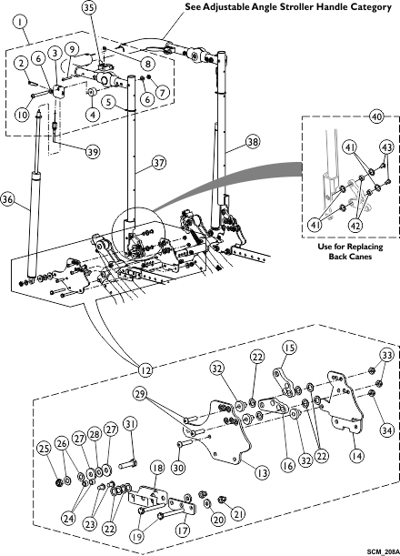 Reclining Back Hardware (LOSHEAR) Option - One Point Arms