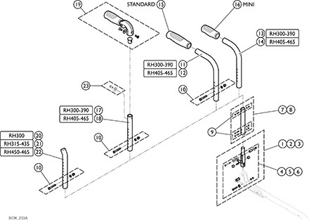 Backrest - Standard Push Handles