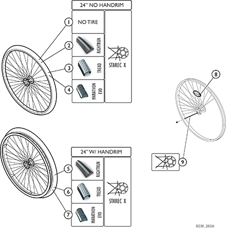 Rear Wheels - 24 Inch Wheels