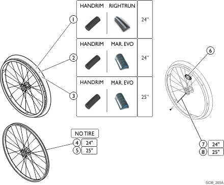 Rear Wheels - 24 and 25 Inch Wheels - High Performance