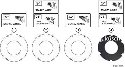 Rear Wheels - Spoke Guards