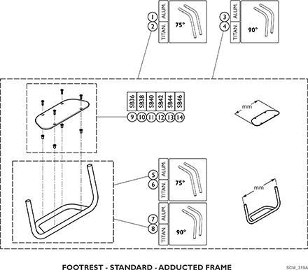 Adducted Frame Footrest