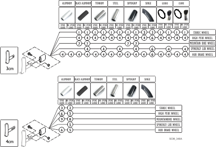 Rear Wheels - Handrim Hardware