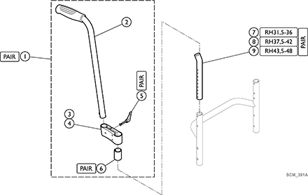 Rear Set Adjustable Push Handles