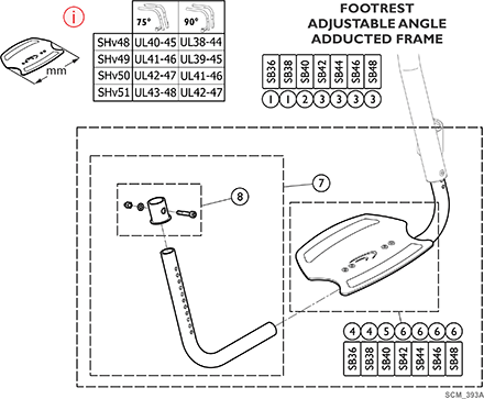 Adjustable Angle Adducted Frame