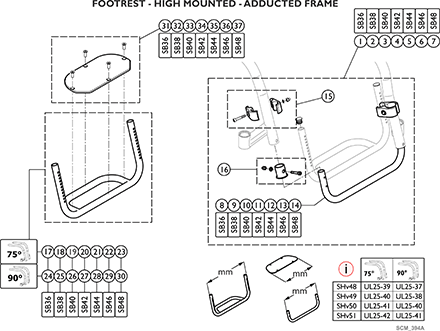 High Mounted Adducted Frame