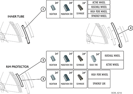 Rear Wheel Tire - 24