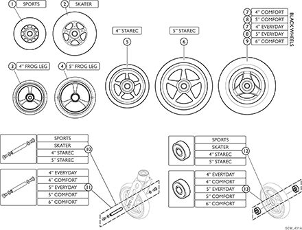 Front Wheels - Casters