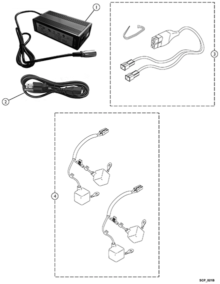 Batteries, Cables, and Chargers