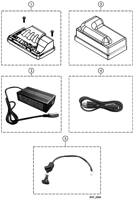 Chargers, Controllers & Cable Covers