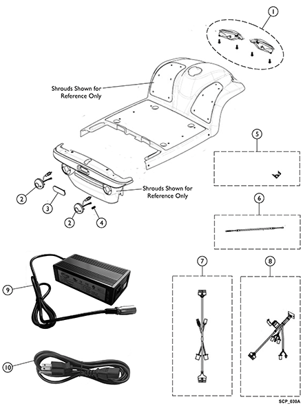 Electronics