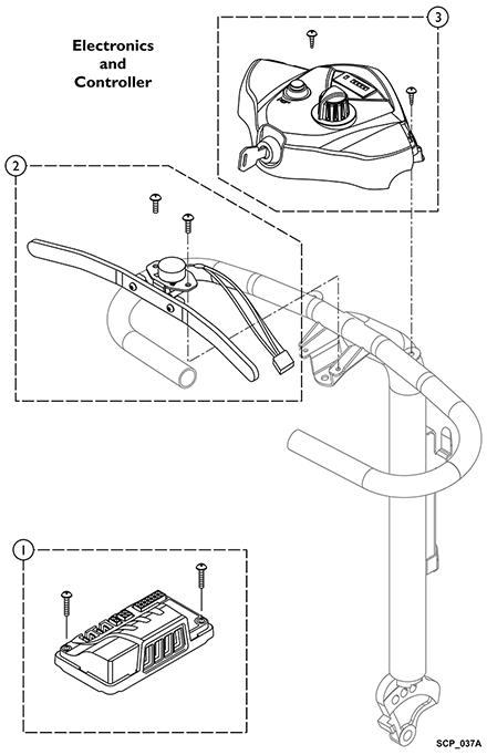 Electronics and Controller