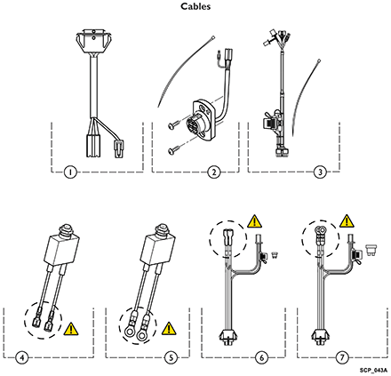 Cables