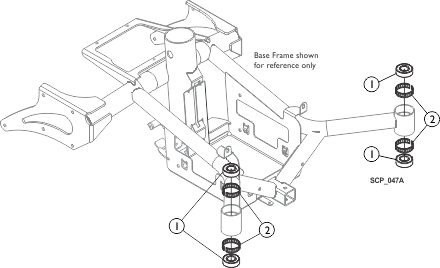 Base Frame Bearings