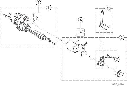 Motors and Differentials