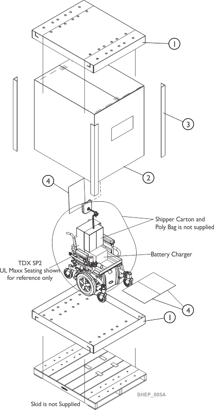 Packaging, Literature and Decals