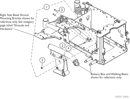 Locking Gas Cylinders