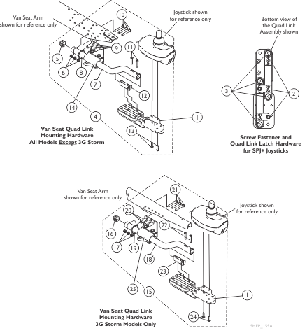 Quad Link (QL)