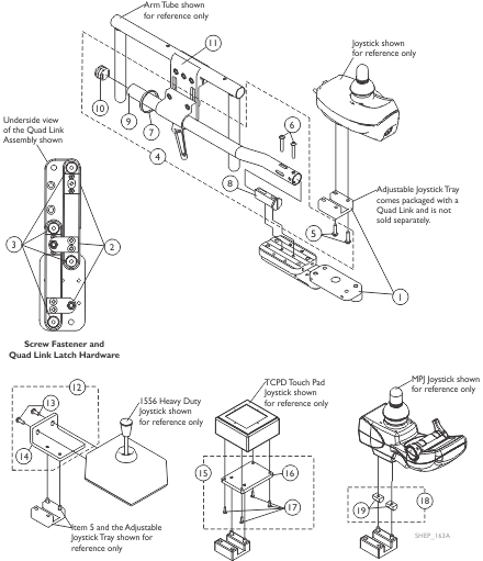 Quad Link (QLA)