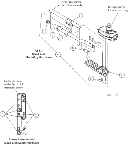 Quad Link (QL)