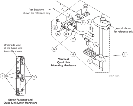 Quad Link (QL)