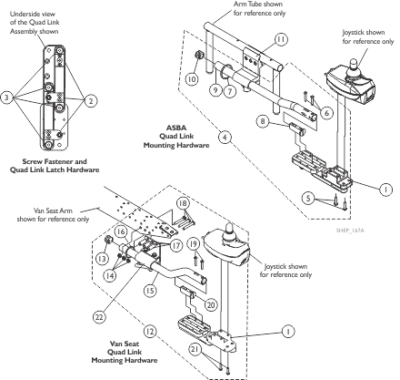 Quad Link (QL)