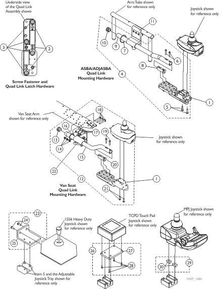 Quad Link (QL)