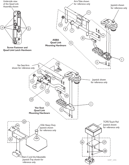 Quad Link (QL)