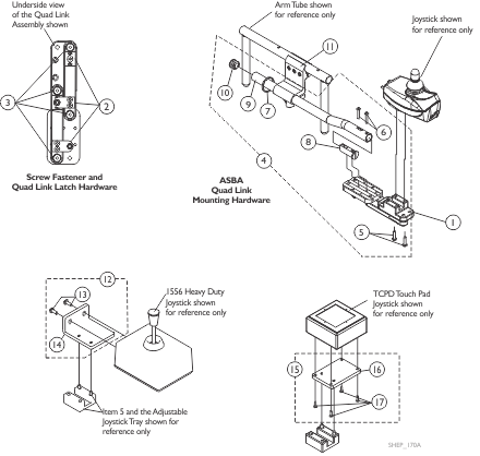 Quad Link (QL)