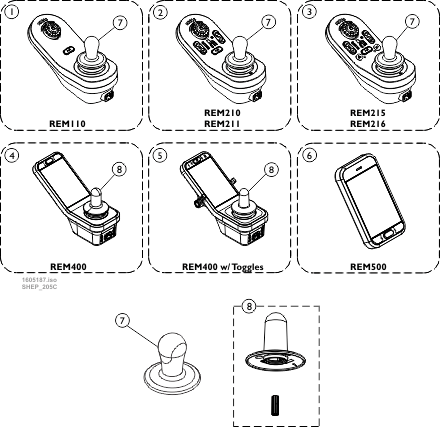 Remotes and Displays