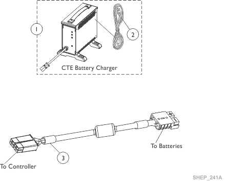 Battery Charger and Cables