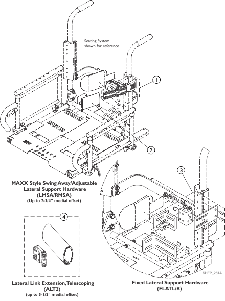 Elbow Block/ Trunk/ Lateral Pad Assembly Hardware