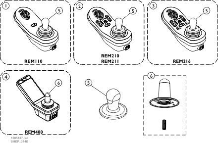 Remotes and Displays