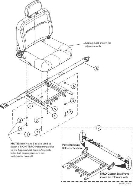 Positioning Straps and Pelvic Restraint Belts