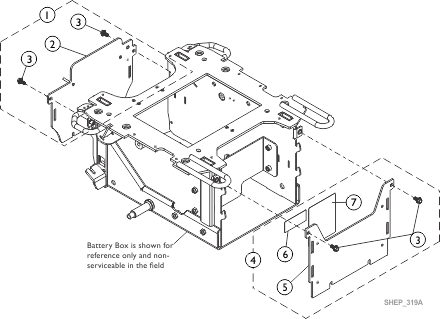 Battery Box Assembly, Front and Rear Plates