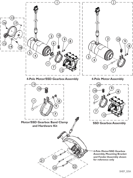 Motors, 4-Pole, SSD Gearbox and Mounting Hardware