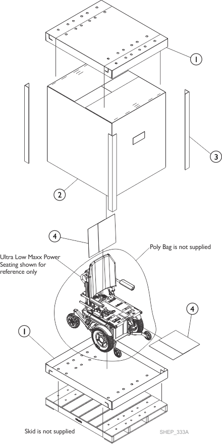 Packaging, Literature and Decals