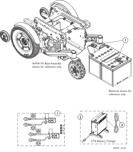 Battery Charger & Battery Harnesses