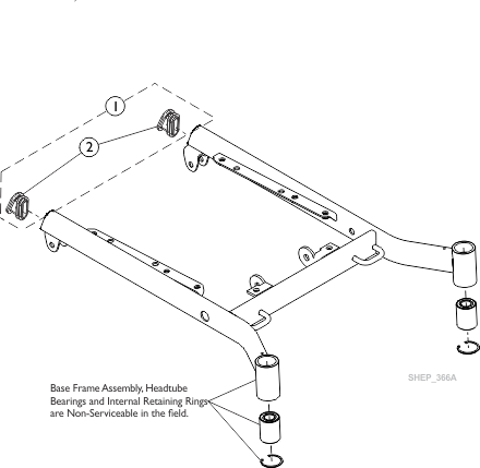 Frame, Base