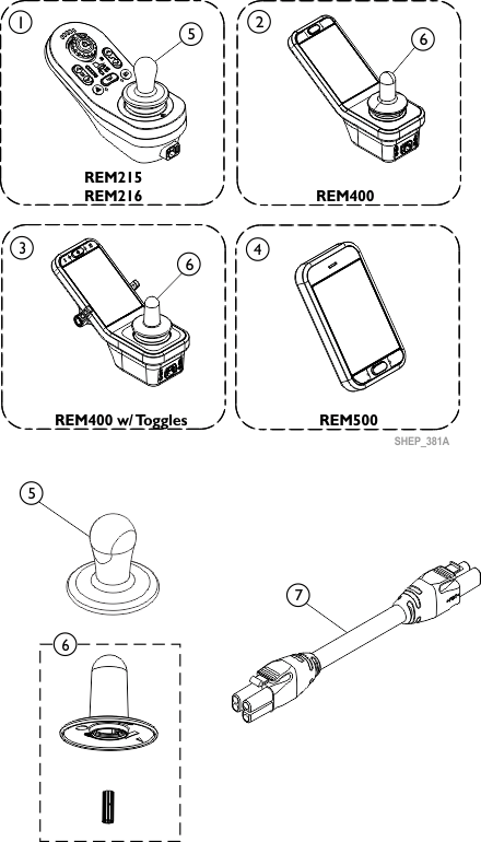 Remotes, Displays and Bus Cables