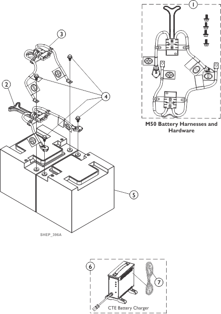 Battery Charger and Battery Harnesses