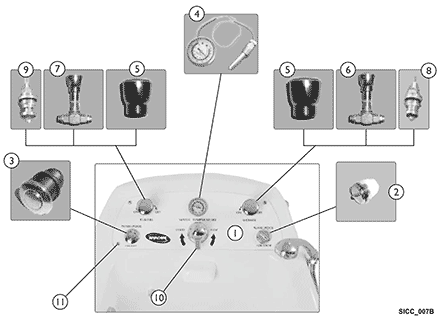 Faceplate Components