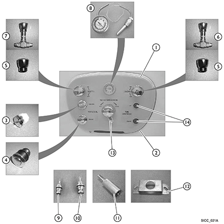 Faceplate Components