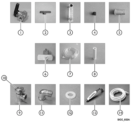 Disinfectant System