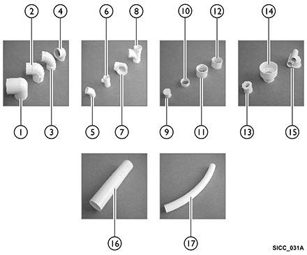 Fittings - PVC and Pipe