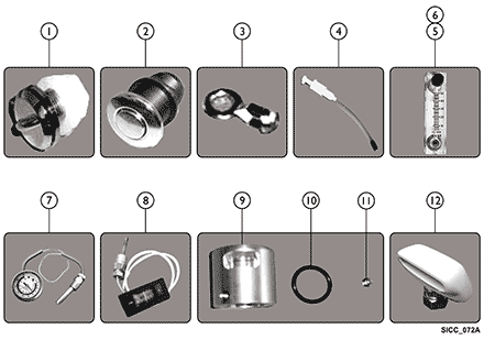 Faceplate Components