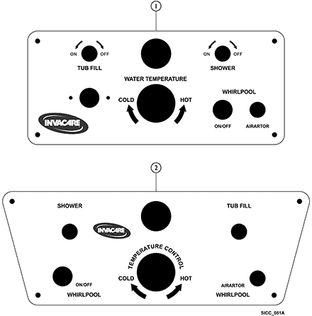 Faceplates