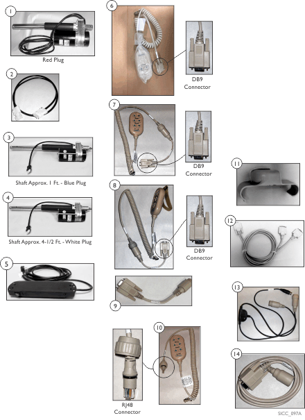 Electronics and Pendants - BC1180/76